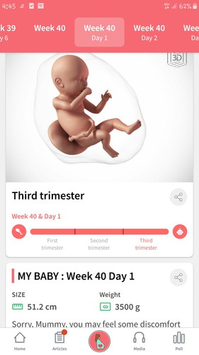 Lagpas na sa EDD ko π