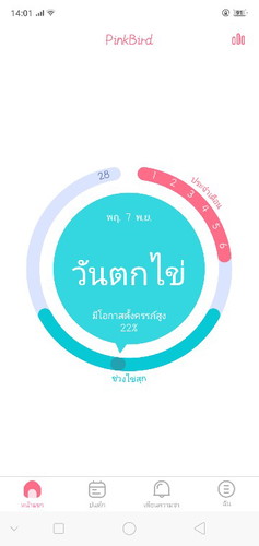 ขอถามหน่อยค่ะ