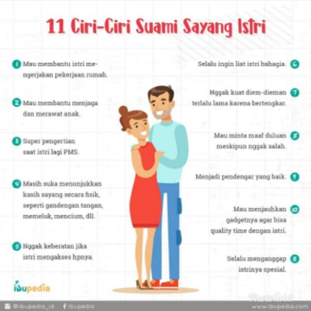 Berapa nilai suami?
