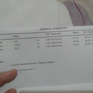 OGTT result