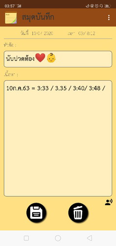 เจ็บท้องถี่