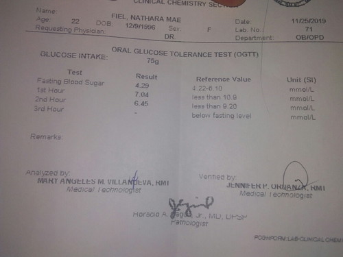 ogtt result