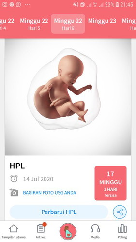 Masih bingung