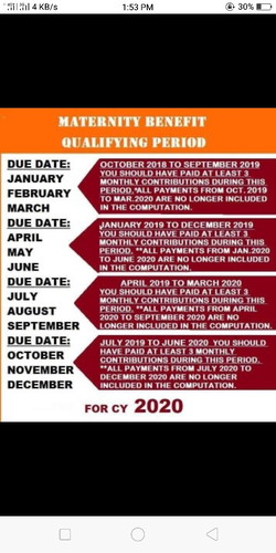 SSS MATERNITY BENEFITS QUALIFYING PERIOD