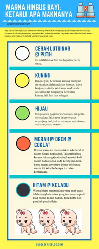 Warna Hingus Bayi