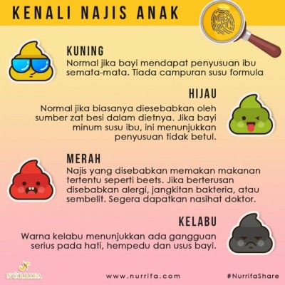 Warna Najis Bayi