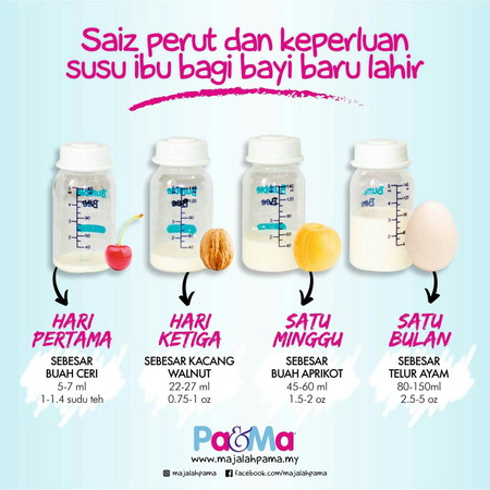 Dah kene mula positive thinking guys!