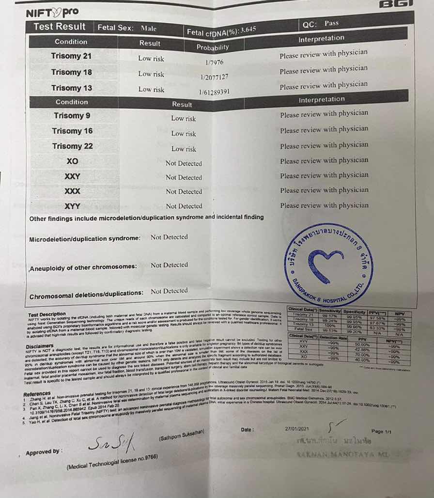 ตรวจนิหนี้โปน