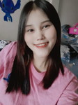 Phraeowadi Sukrueang profile icon