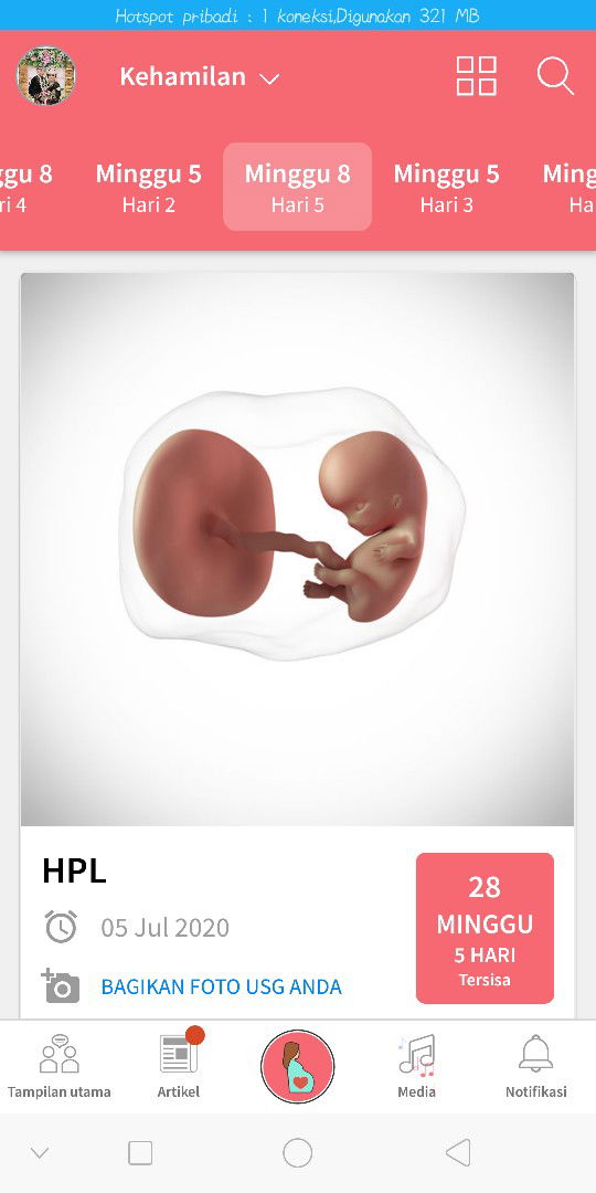 adakah yang kayak aku