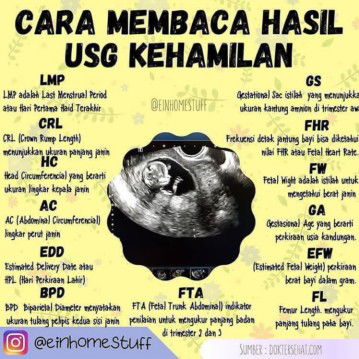 Cara baca hasil cetak USG
