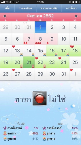 มีใครคลอดครบ 10 เดือนไหมค่ะ