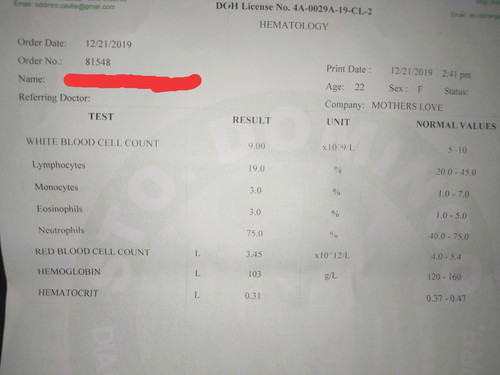 low RBC ?