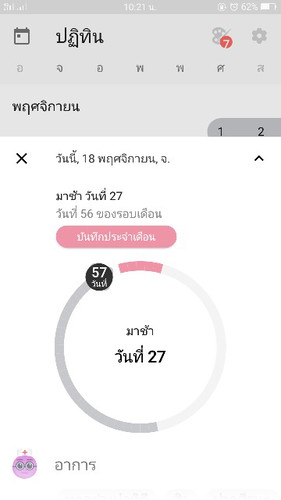 แบบนี้แปลว่ายังใง