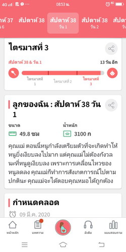 38+1 ปากมดลูกเพิ่งเปิดแค่2เซน