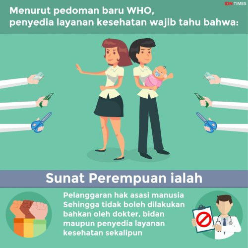 Sunat pada Perempuan