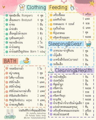 ซื้อของเตรียมคลอดต้องใช้เงินประมาณเท่าไหร่ค่ะ