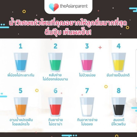 น้ำวิเศษที่อยากให้ลูกดื่ม