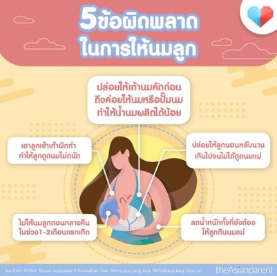 ให้นมลูกยังไง เผลอทำผิดไปหรือเปล่า เช็กเลย!!