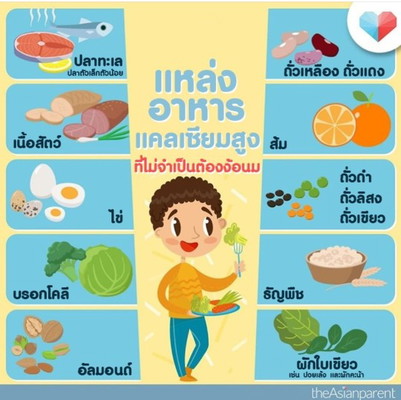 วันนี้แม่ทานอะไรคะ