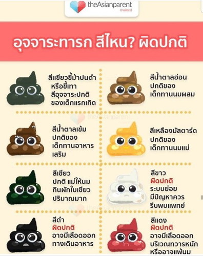 วันนี้อึลูกเป็นสีอะไร