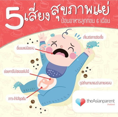 5 เรื่องเสี่ยง!! ลูกสุขภาพแย่