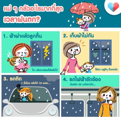 หน้าฝนแบบนี้ แม่กลัวอะไรมากที่สุดคะ
