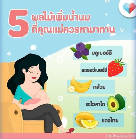 น้ำนมน้อย ทำยังไงดี?