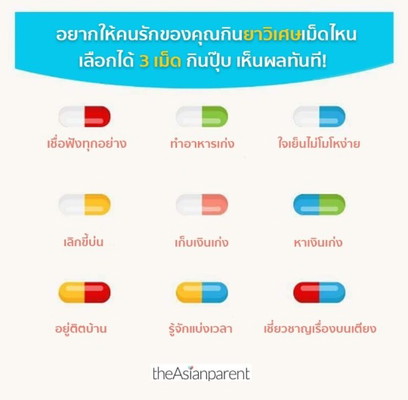 สามีของคุณแม่ ควรไปรับยาช่องไหนดีคะ
