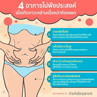 อาการที่แม่ท้องไม่อยากเจอ!