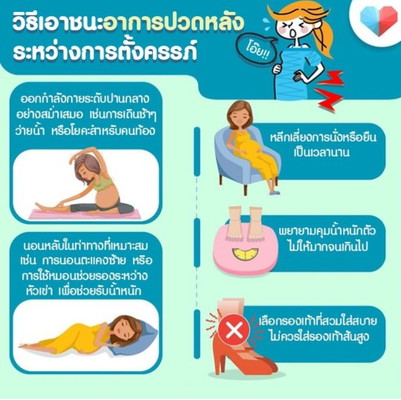 ขอเสียงคุณแม่ที่มีอาการปวดหลังหน่อยจ้า