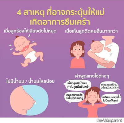 เช็กตัวเองหน่อยจ้า ระวังโรคซึมเศร้านะคะ