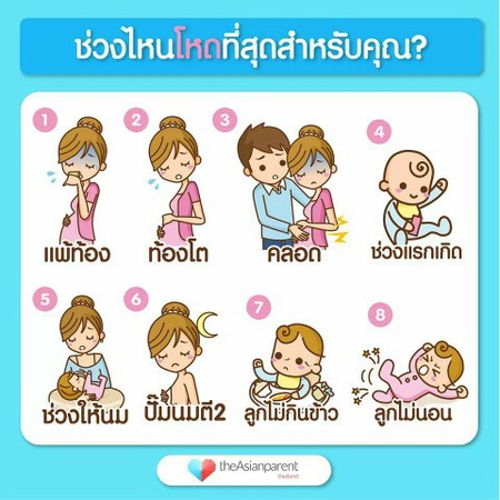 🔥 โหดสุดๆ กว่าจะผ่านมาได้แทบ... 🤣