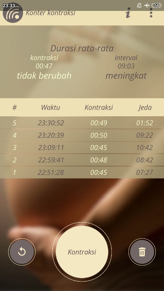 kontraksi