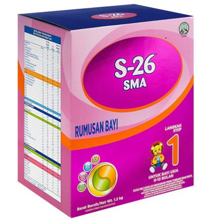 susu formula mana yg bagus?