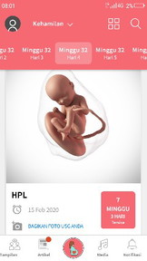 bayi ku