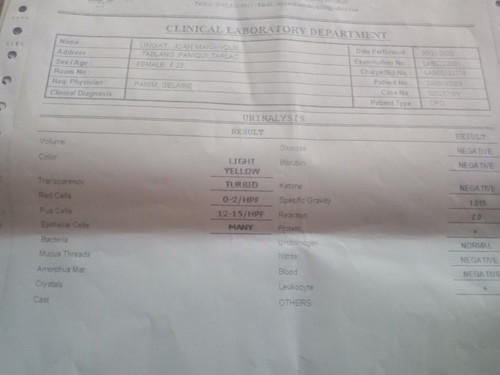 urinalysis