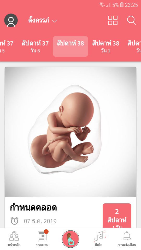 แก้วตา profile icon