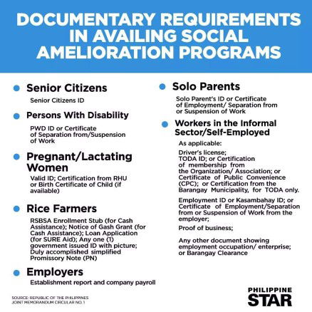 DSWD AMELIORATION PAY