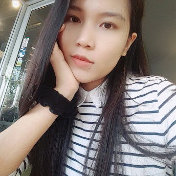 อริสา สีมาฤทธิ์ profile icon