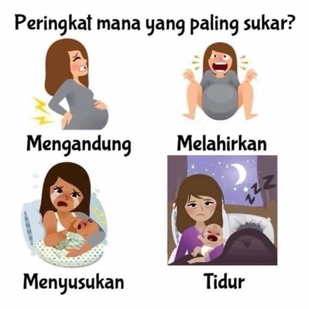 Mommies peringkat mana ?