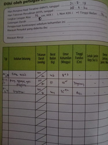 bb menurun,udah 15minggu 3hari