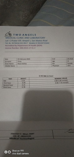 Result OGTT!