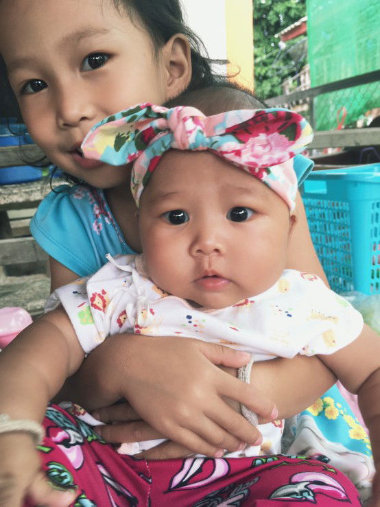 กิตติโรจน์ เสียงโต profile icon