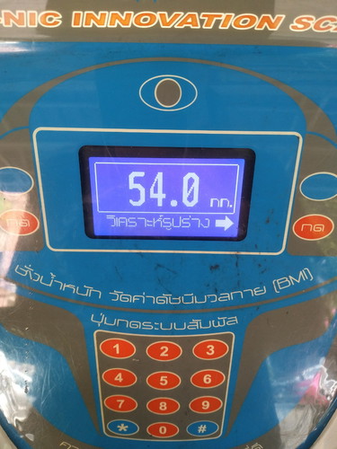 น้ำหนัก