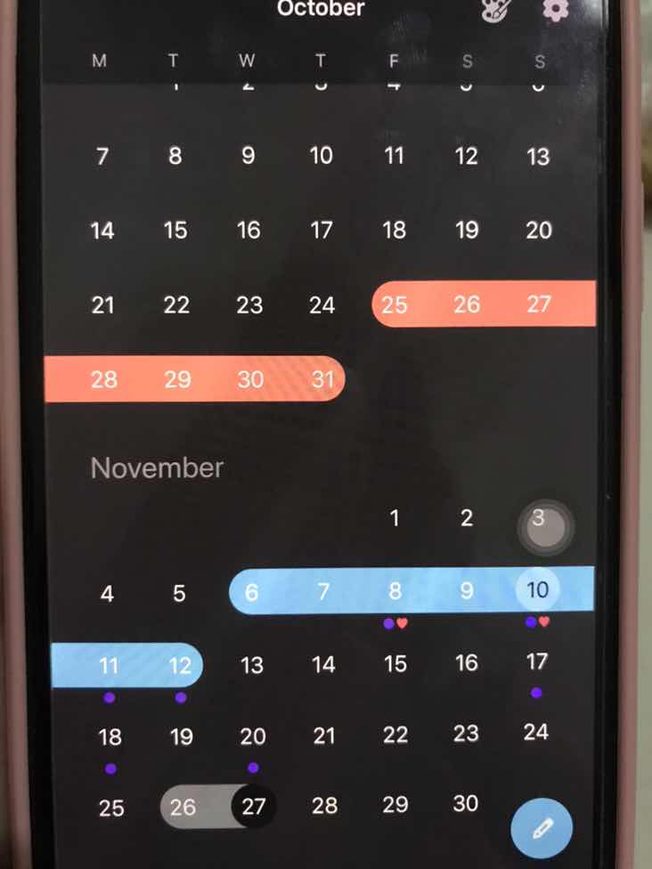 please help and answer