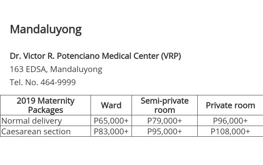 Ask Sino po nakakaalam kung magkano ung est. bill sa VRP Med