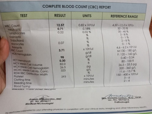 kinakabahan ako