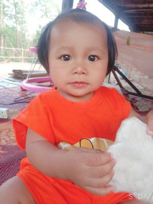 Nana Thippawan Kermkhan profile icon