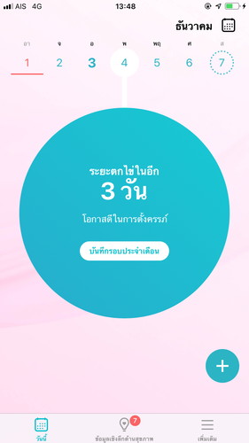สวัสดีค่ะแม่ๆ คือตอนนี้ประจำเดือนไม่มา4-5วันแล้วค่ะ